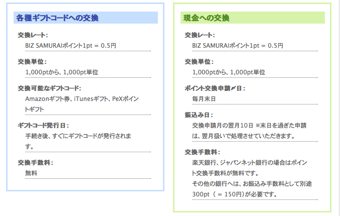 f:id:sappori:20140930181316p:plain