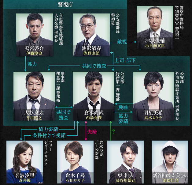 f:id:sappori28:20141019123855p:plain