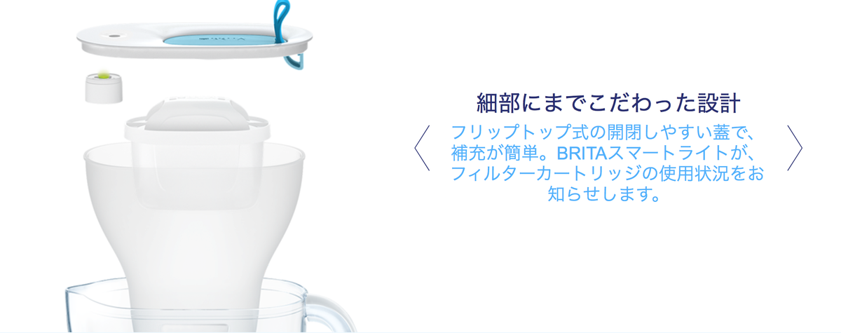 BRITA ブリタ 浄水ポット ブログ 口コミ