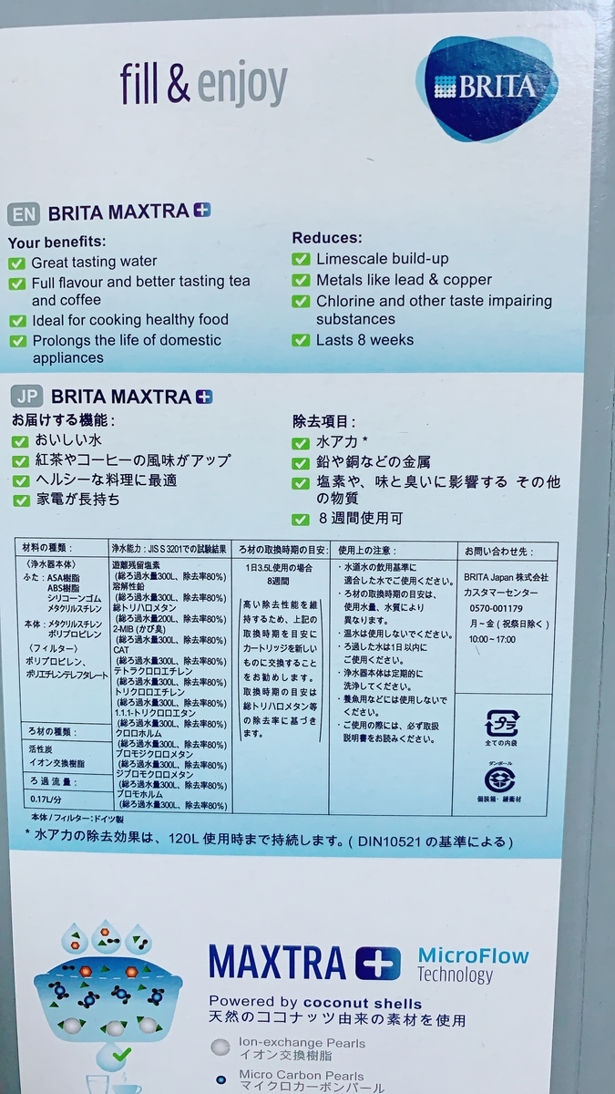 BRITA ブリタ 浄水ポット ブログ 口コミ