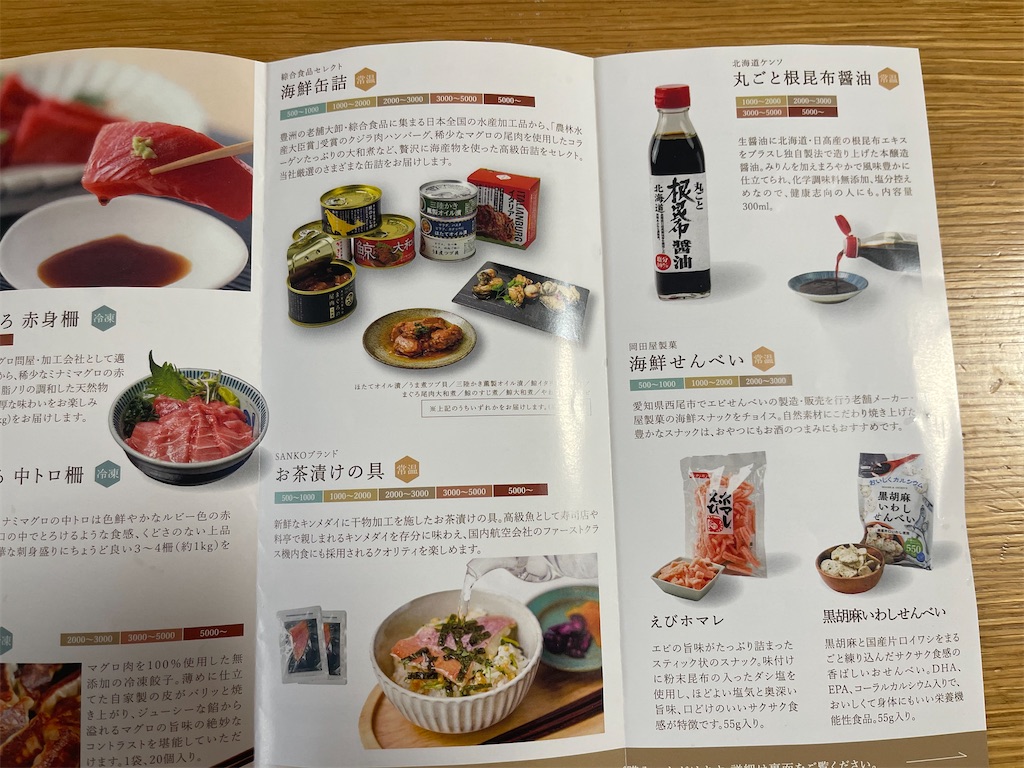 f:id:sappynostockblog:20250425214010j:image