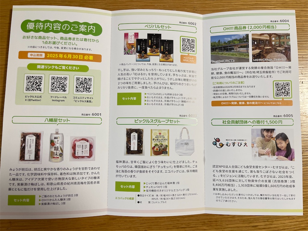 f:id:sappynostockblog:20250425214656j:image