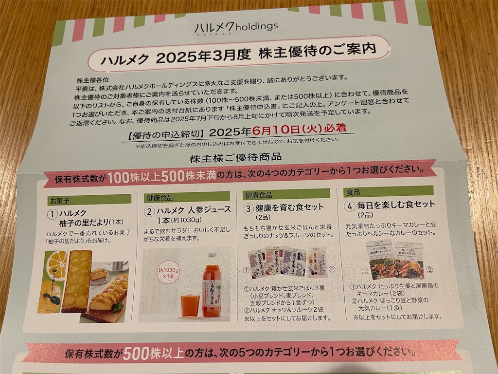 f:id:sappynostockblog:20250430104756j:image