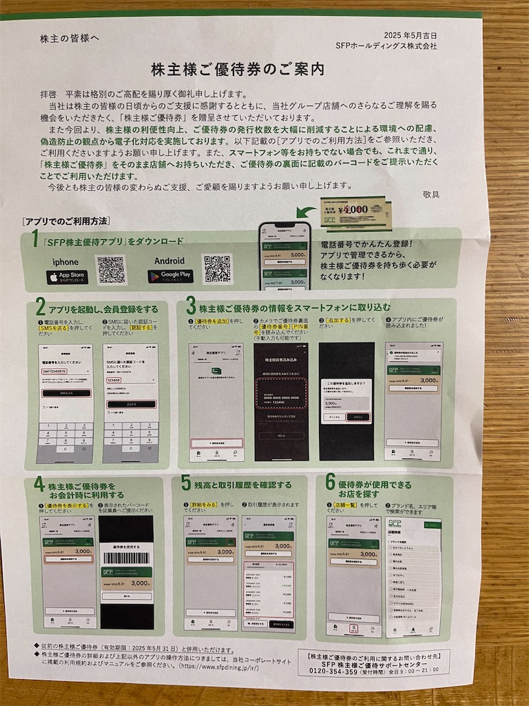 f:id:sappynostockblog:20250511145120j:image