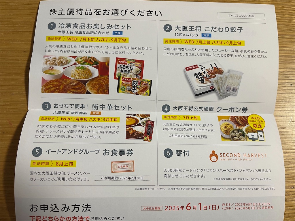 f:id:sappynostockblog:20250517134019j:image