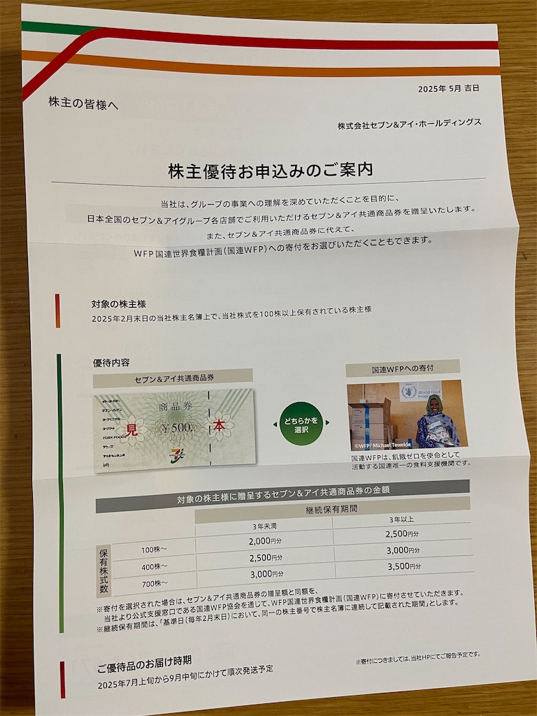 f:id:sappynostockblog:20250601175021j:image