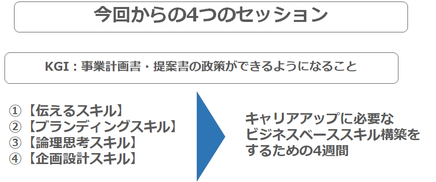 f:id:sarahoshi_senba:20200505213712p:plain