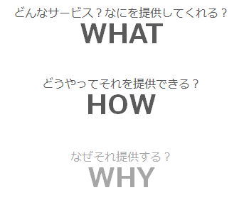 f:id:sarahoshi_senba:20200506082854p:plain