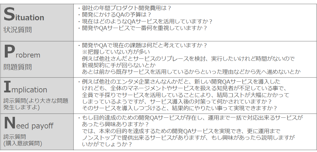 f:id:sarahoshi_senba:20200506093707p:plain