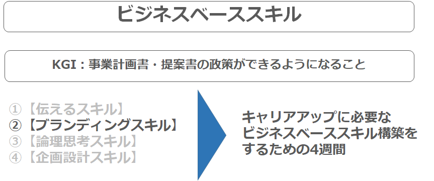 f:id:sarahoshi_senba:20200511202503p:plain