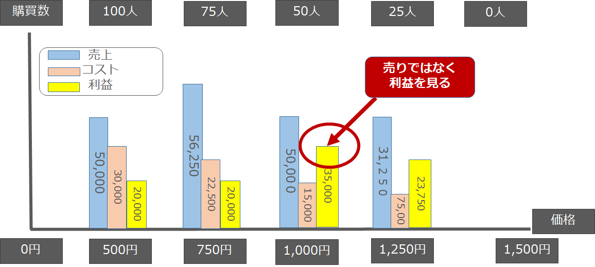 f:id:sarahoshi_senba:20200512065512p:plain