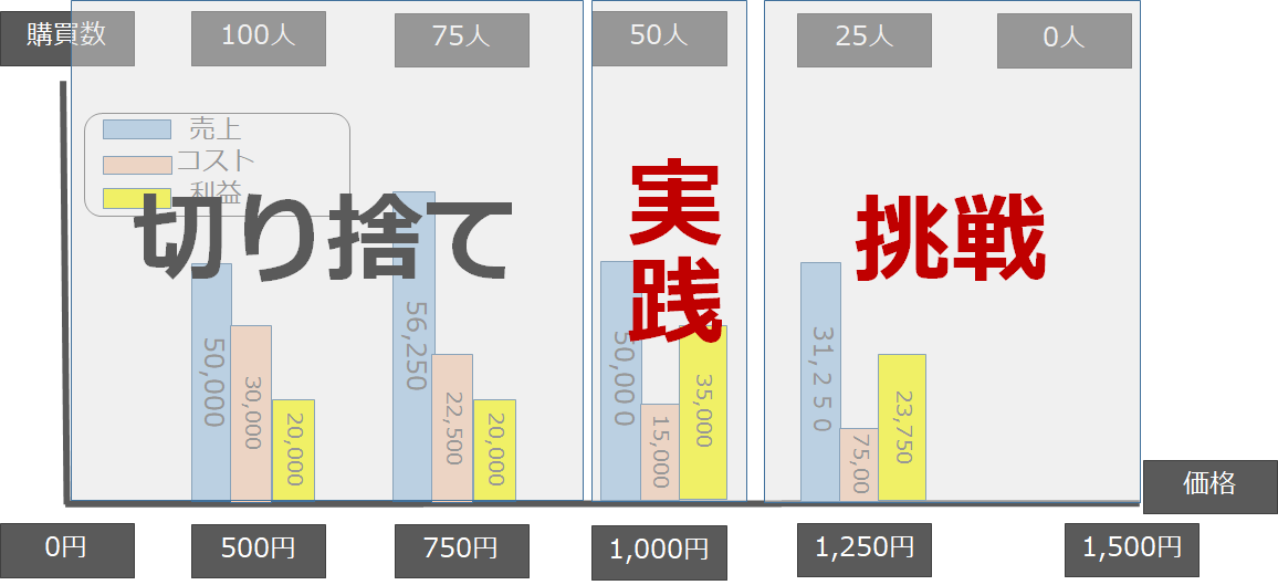 f:id:sarahoshi_senba:20200512065825p:plain