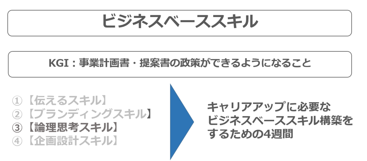f:id:sarahoshi_senba:20200601152552p:plain