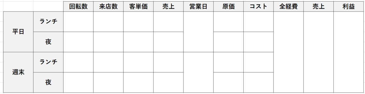 f:id:sarahoshi_senba:20200602110610p:plain