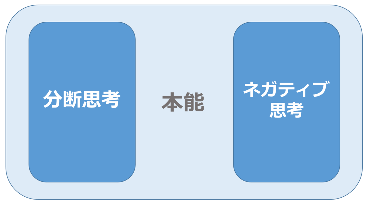 f:id:sarahoshi_senba:20200602120427p:plain
