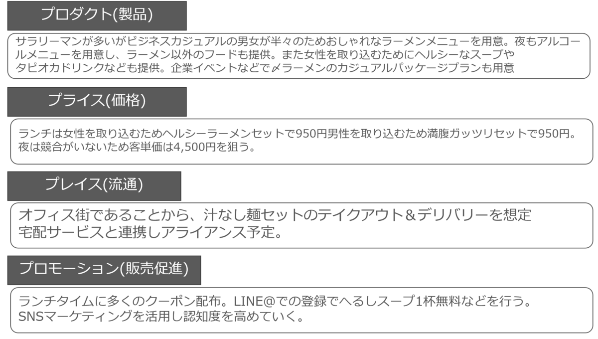 f:id:sarahoshi_senba:20200604164510p:plain