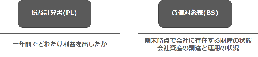 f:id:sarahoshi_senba:20200808075021p:plain
