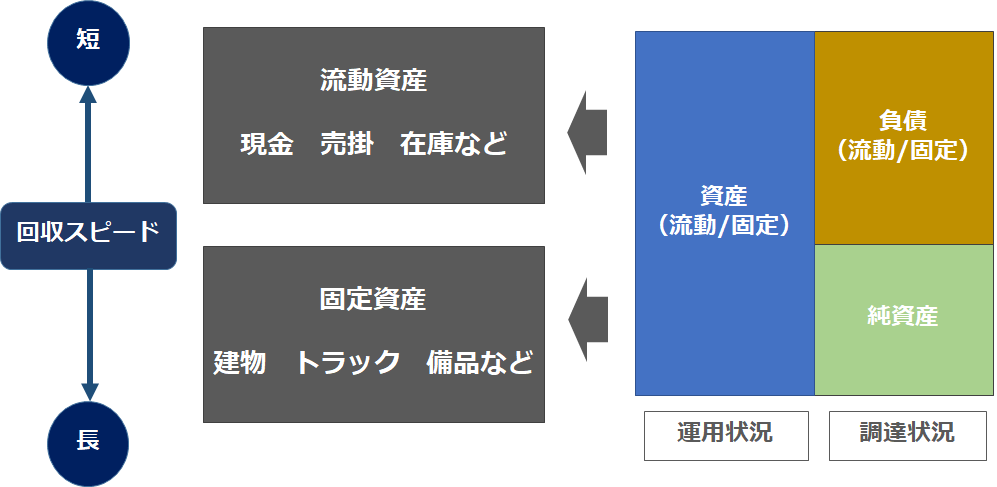 f:id:sarahoshi_senba:20200808081227p:plain