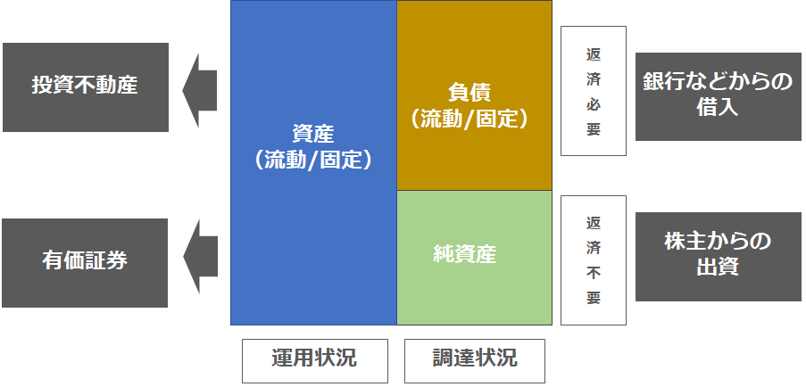 f:id:sarahoshi_senba:20200808081239p:plain