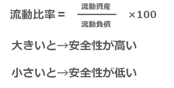 f:id:sarahoshi_senba:20200808102623p:plain