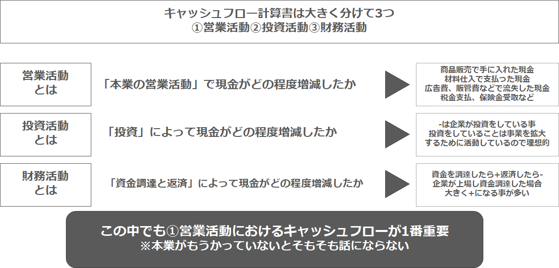 f:id:sarahoshi_senba:20200811154248p:plain