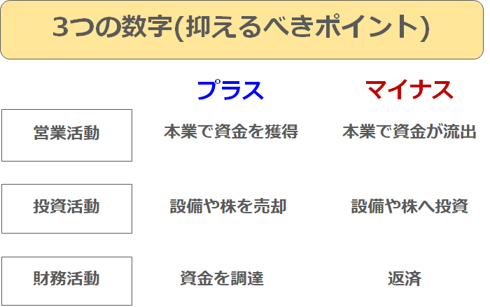 f:id:sarahoshi_senba:20200811154344p:plain