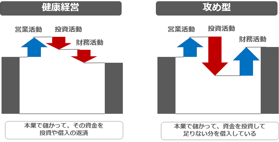 f:id:sarahoshi_senba:20200811154502p:plain