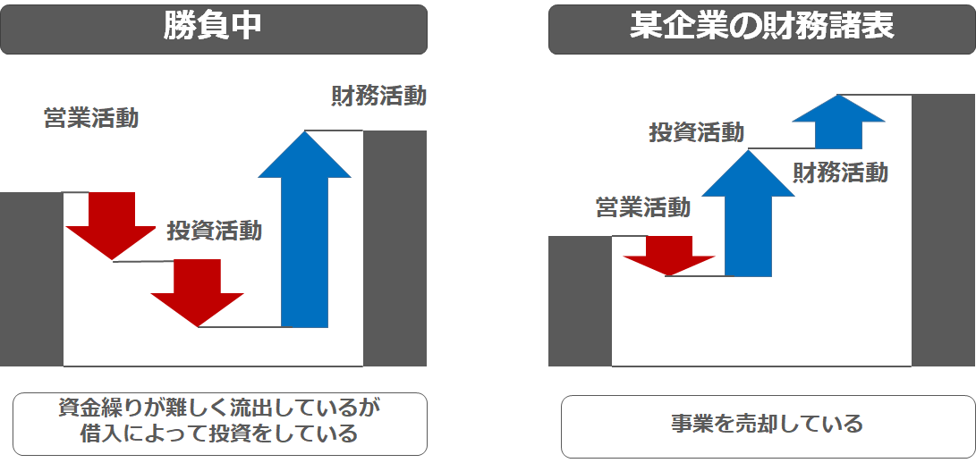 f:id:sarahoshi_senba:20200811154536p:plain
