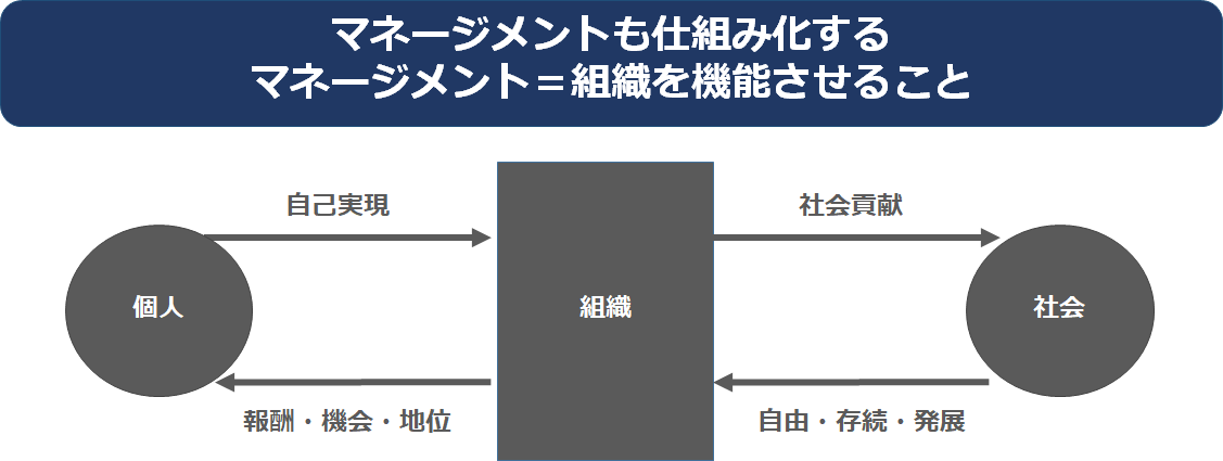f:id:sarahoshi_senba:20200819091314p:plain