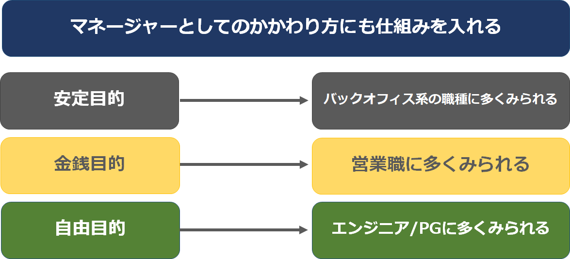 f:id:sarahoshi_senba:20200819092946p:plain