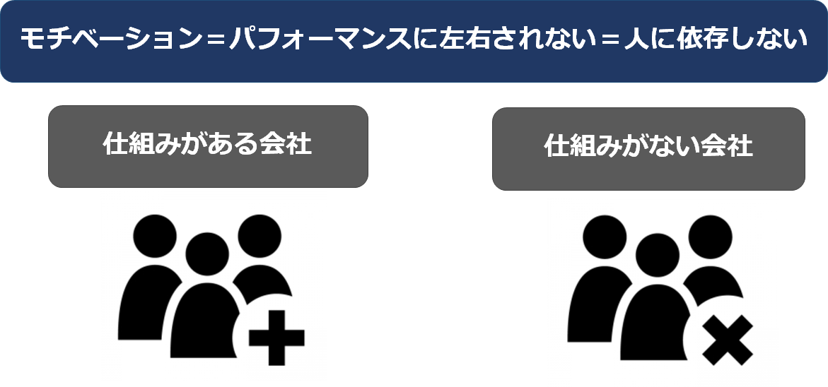 f:id:sarahoshi_senba:20200819105559p:plain