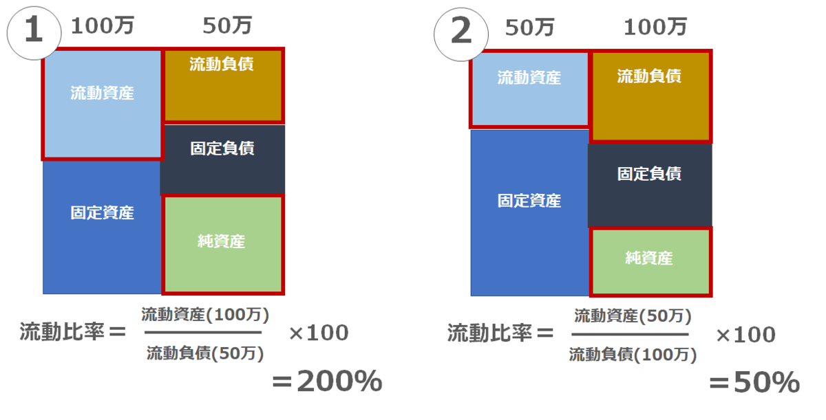 f:id:sarahoshi_senba:20200819175625p:plain