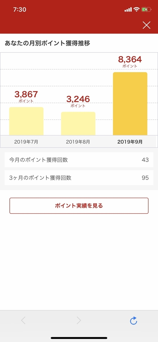 f:id:saralyand:20190918073515j:plain