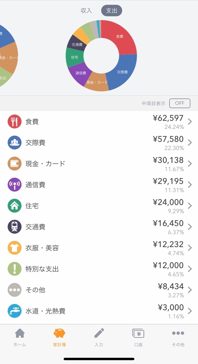 f:id:saralyand:20190924213902j:plain
