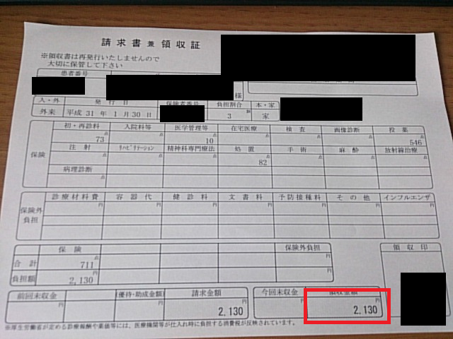 帯状疱疹完結編 一生に一度なら３０代で軽度は むしろラッキーだったのでは アオイsns