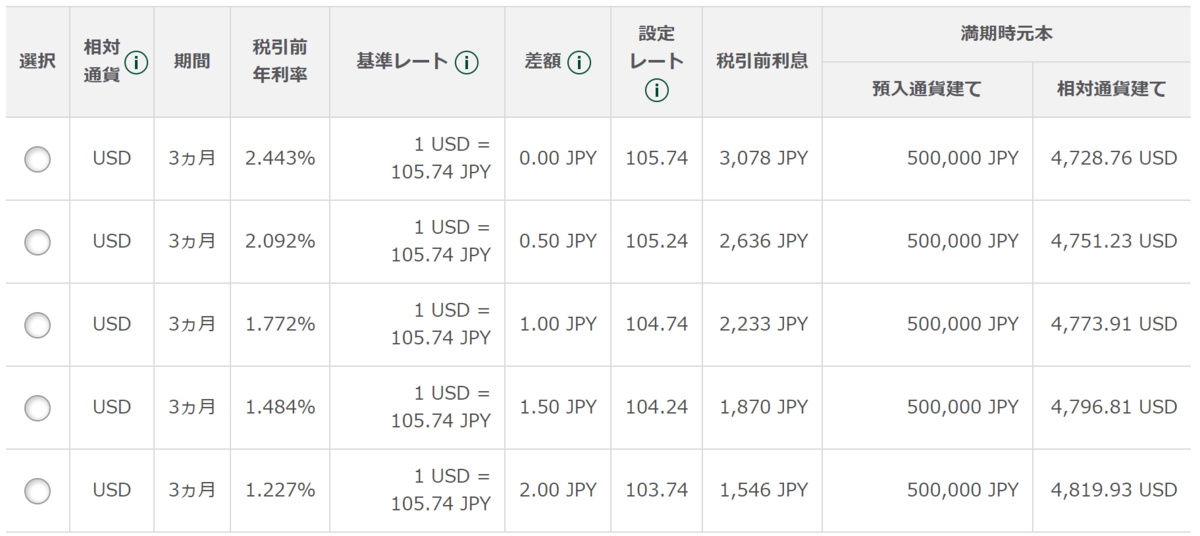 f:id:sarokatsu:20190827113228p:plain