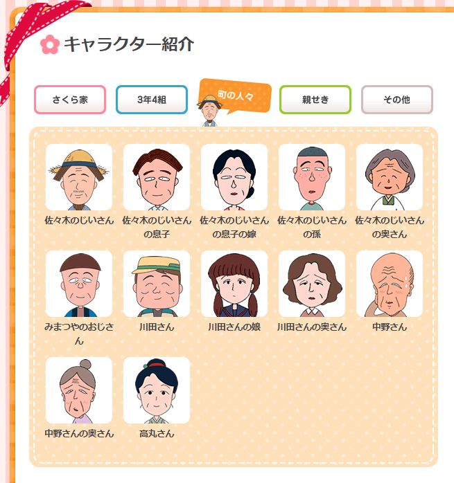 誕生日だし主役でいたいので 脇役を眺める 猿神大学