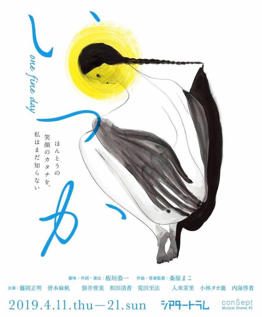 f:id:saruge:20190420164215j:image