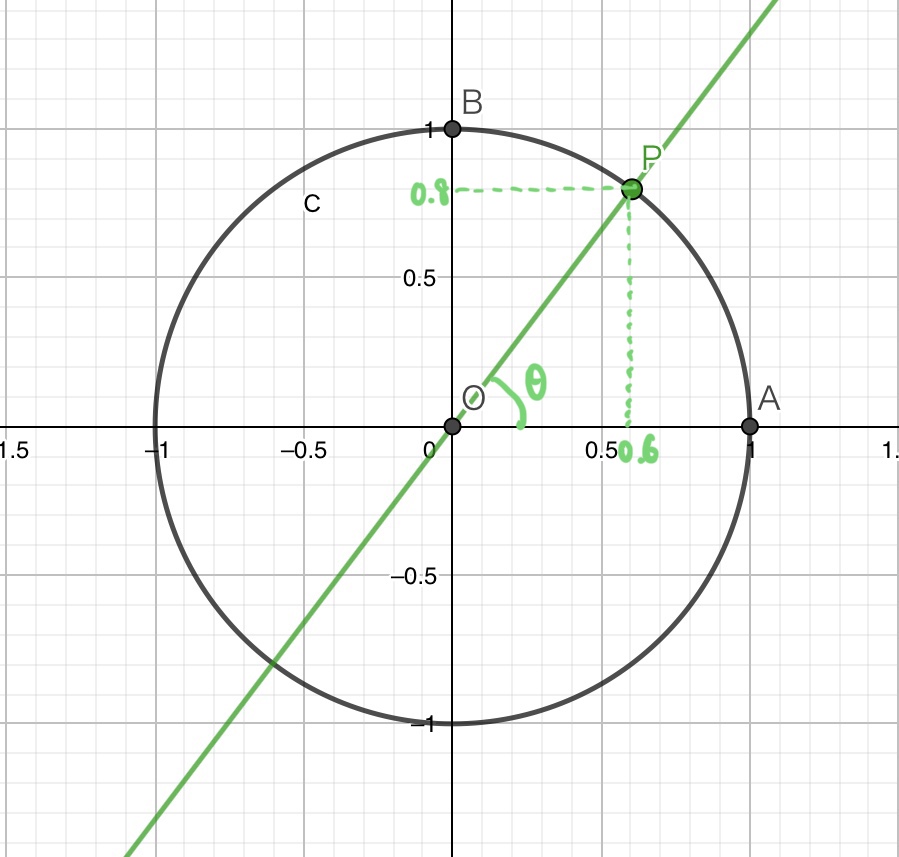 f:id:sarugorirag:20190814224826j:plain