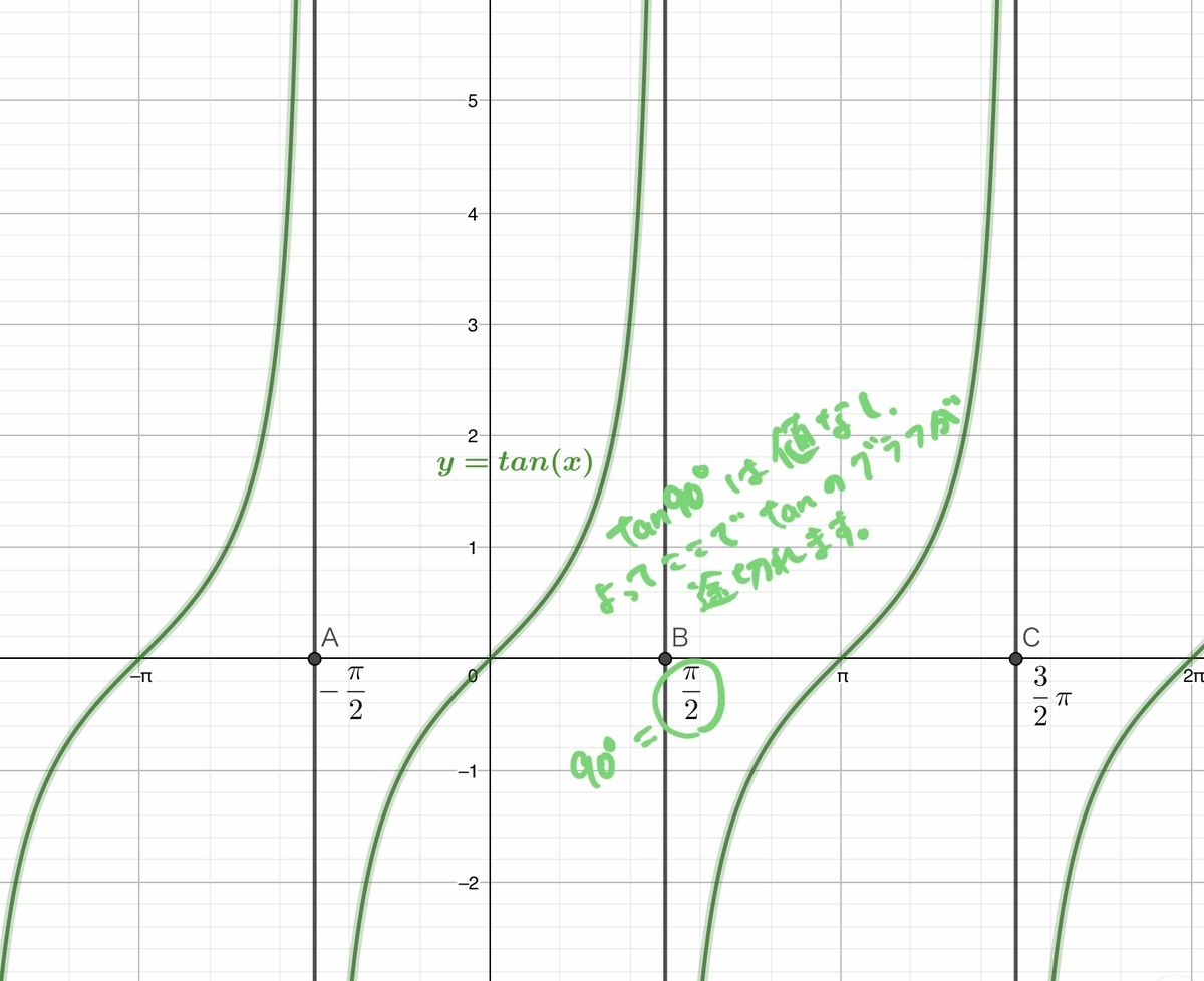 f:id:sarugorirag:20190814232459j:plain