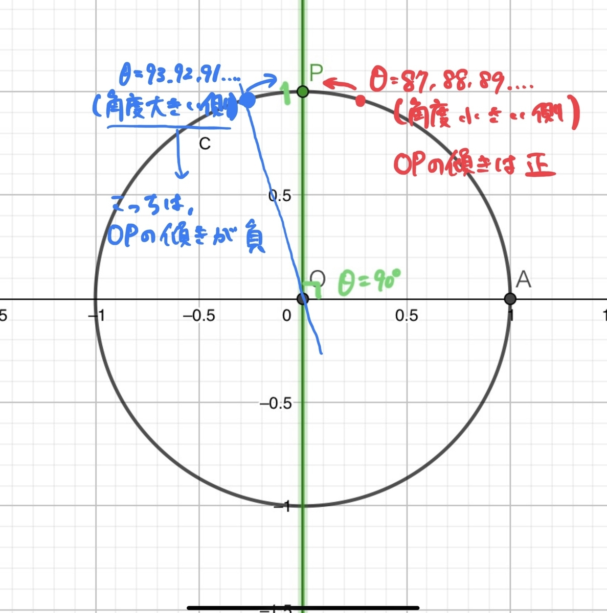 f:id:sarugorirag:20190815111330j:plain