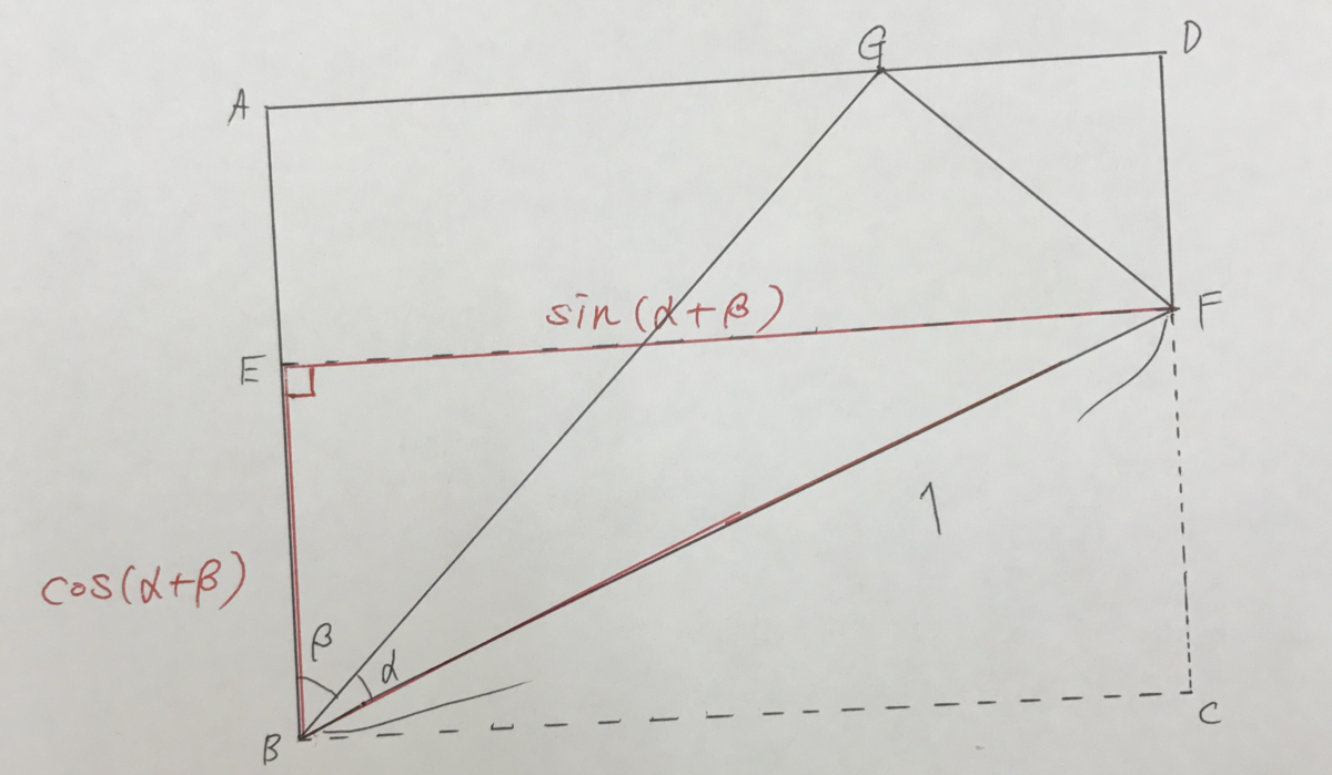 f:id:sarugorirag:20190823164836p:plain f:id:sarugorirag:20190823164836p:plain