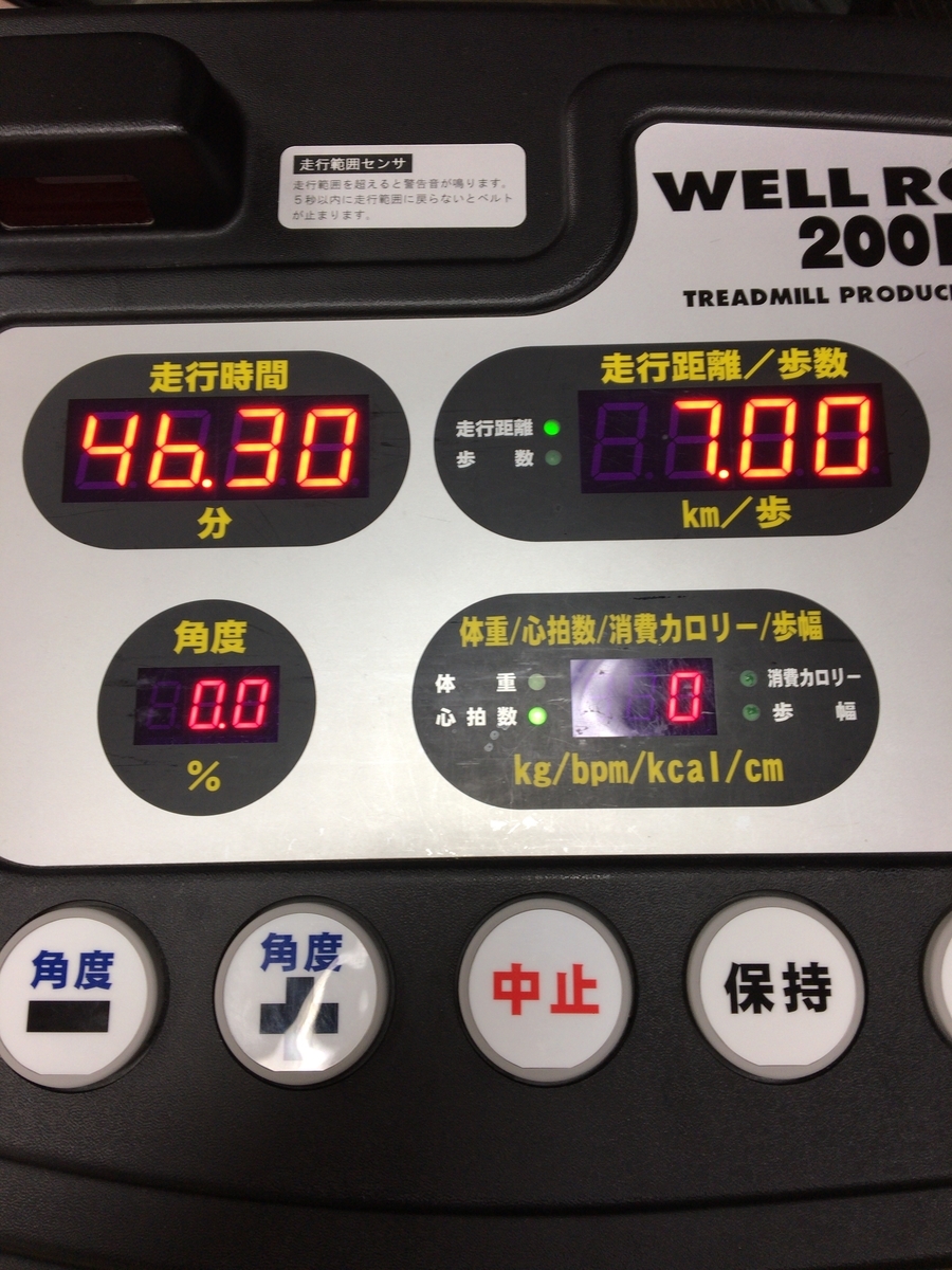 f:id:sarukenn:20190613224205j:plain f:id:sarukenn:20190613224205j:plain