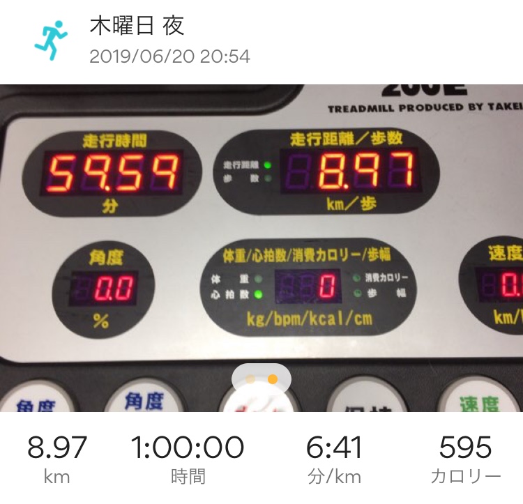 f:id:sarukenn:20190620224443j:plain f:id:sarukenn:20190620224443j:plain