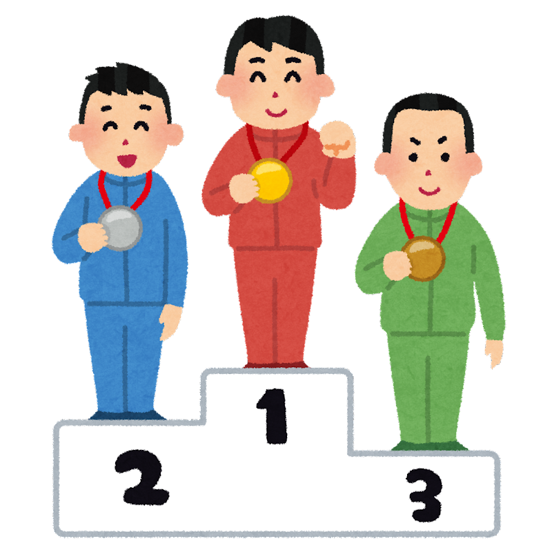 f:id:sarukichitail:20210724234719p:plain