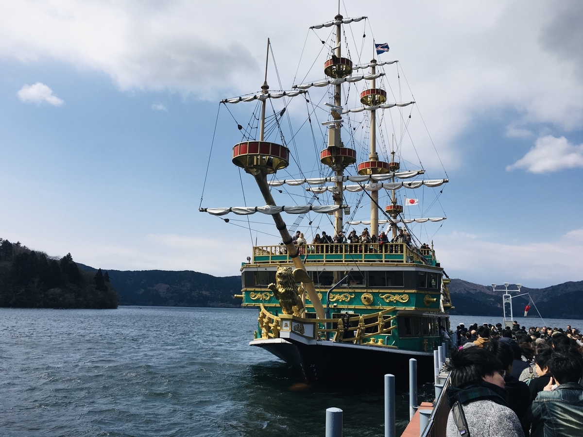 f:id:sarukun-blog:20190317230335j:plain f:id:sarukun-blog:20190317230335j:plain