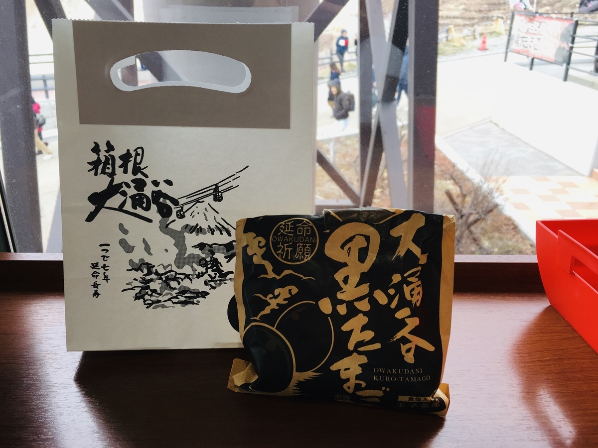 f:id:sarukun-blog:20190317230442j:plain f:id:sarukun-blog:20190317230442j:plain