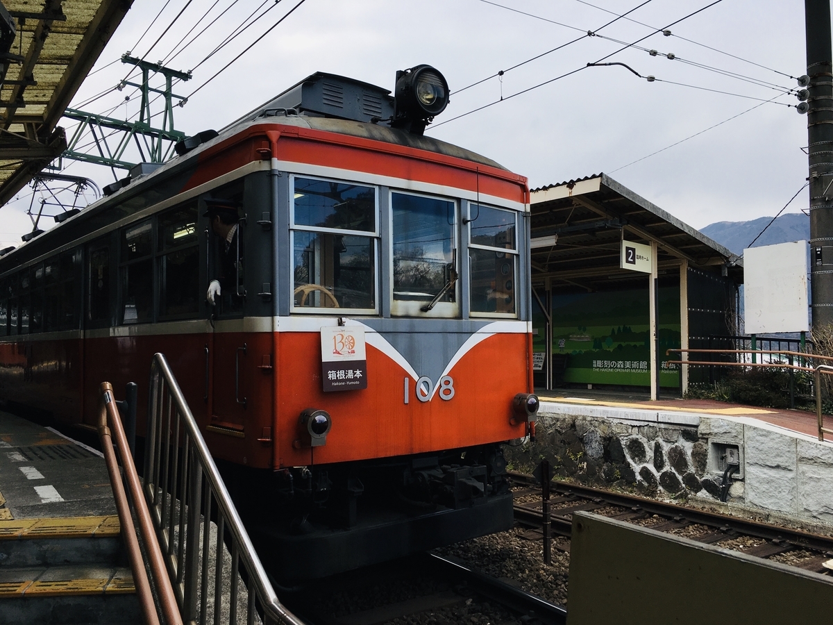 f:id:sarukun-blog:20190317230544j:plain f:id:sarukun-blog:20190317230544j:plain