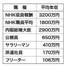 f:id:sarutobi_sasuke:20180929103304j:plain f:id:sarutobi_sasuke:20180929103304j:plain