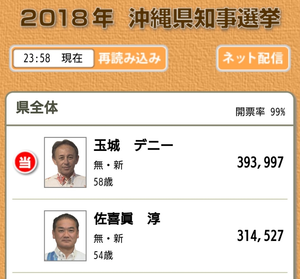 f:id:sarutobi_sasuke:20181001000043j:plain f:id:sarutobi_sasuke:20181001000043j:plain